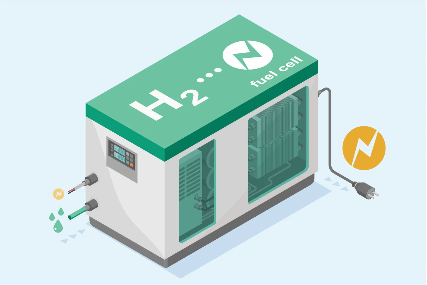 Hidrogeno Verde